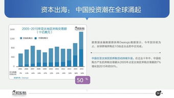 2017必讀報(bào)告 中國(guó)互聯(lián)網(wǎng)未來(lái)5年趨勢(shì)白皮書——物聯(lián)網(wǎng)技術(shù)服務(wù)