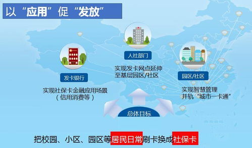 德生科技構(gòu)建社保卡多場(chǎng)景化應(yīng)用，助力居民服務(wù)一卡通推進(jìn)